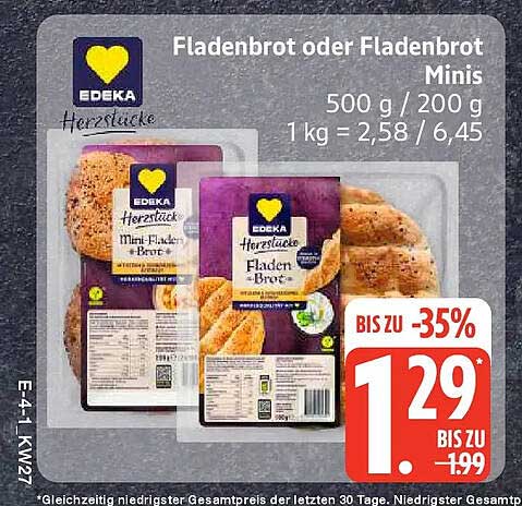 Fladenbrot oder Fladenbrot Minis