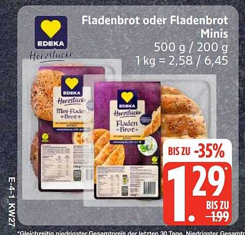 Fladenbrot oder Fladenbrot Minis