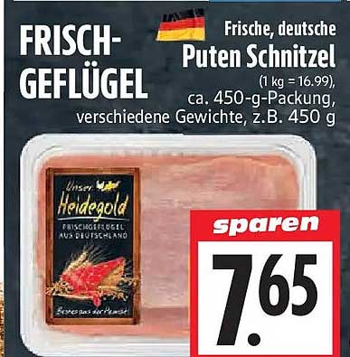 Frische, deutsche Puten Schnitzel