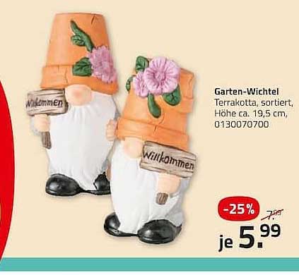 Garten-Wichtel