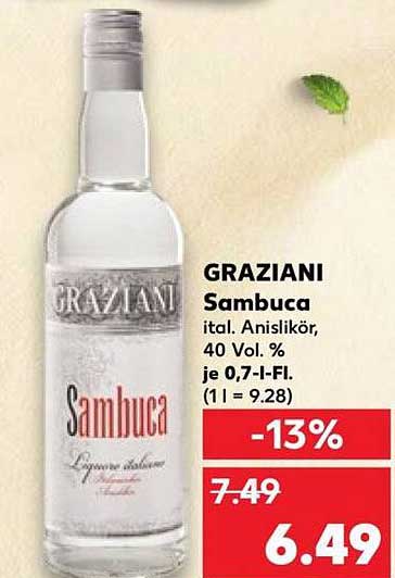 GRAZIANI Sambuca