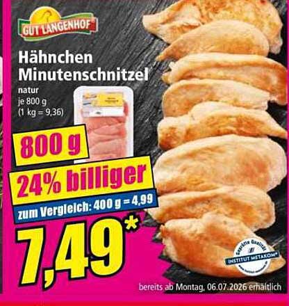 Hähnchen Minutenschnitzel