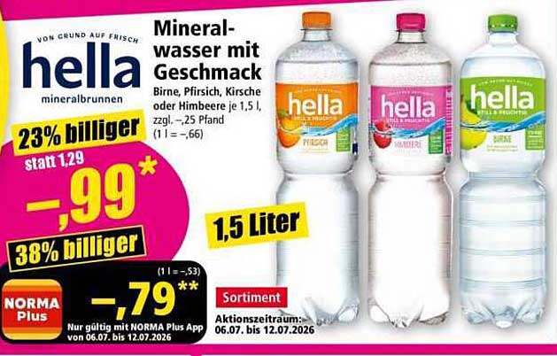 hella Mineralwasser mit Geschmack