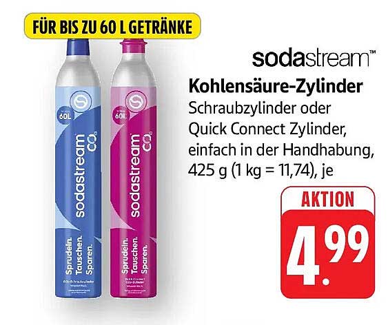 Kohlensäure-Zylinder