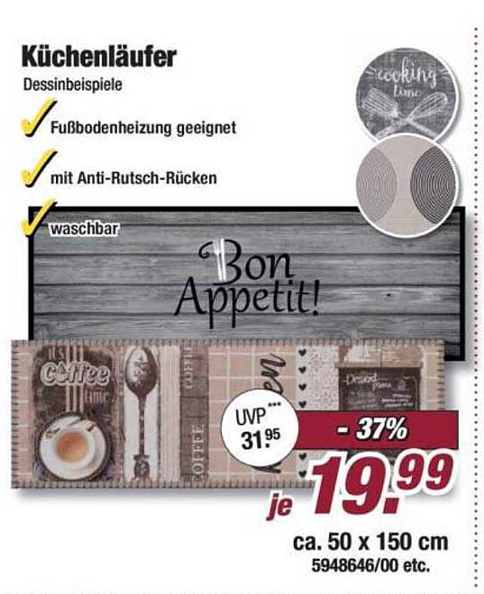 Küchenläufer Dessinbeispiele