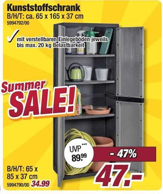 Kunststoffschrank