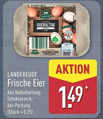LANDFREUDE Frische Eier