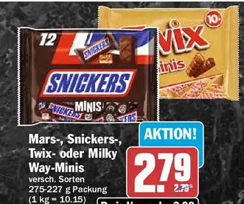 Mars-, Snickers-, Twix- oder Milky Way-Minins