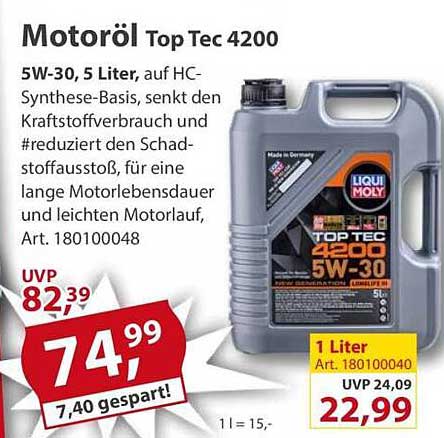Motoröl Top Tec 4200