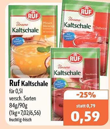 Ruf Kaltschale