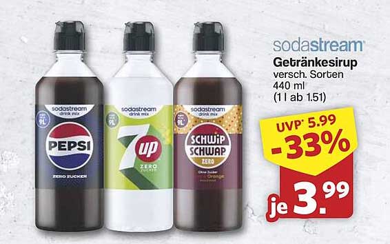 sodastream Getränkesirup versch. Sorten 440 ml (1 l ab 1.51)