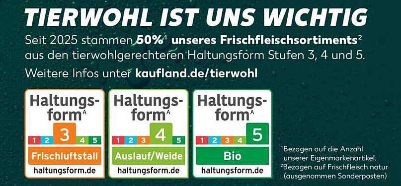TIERWOHL IST UNS WICHTIG