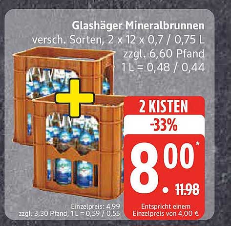 Glashäger Mineralbrunnen – 2 Kisten zum Spitzenpreis!