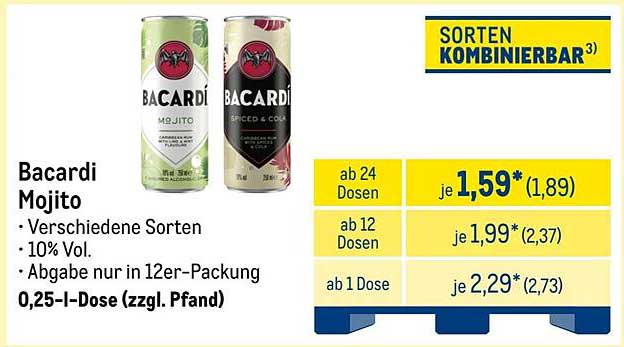 Bacardi Mojito - Verschiedene Sorten