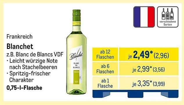 Blanchet Blanc de Blancs VDF – Spritzig-frischer Genuss aus Frankreich