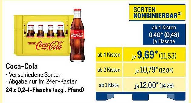 Coca-Cola – 24 x 0,2-Liter-Flaschen (zzgl. Pfand)