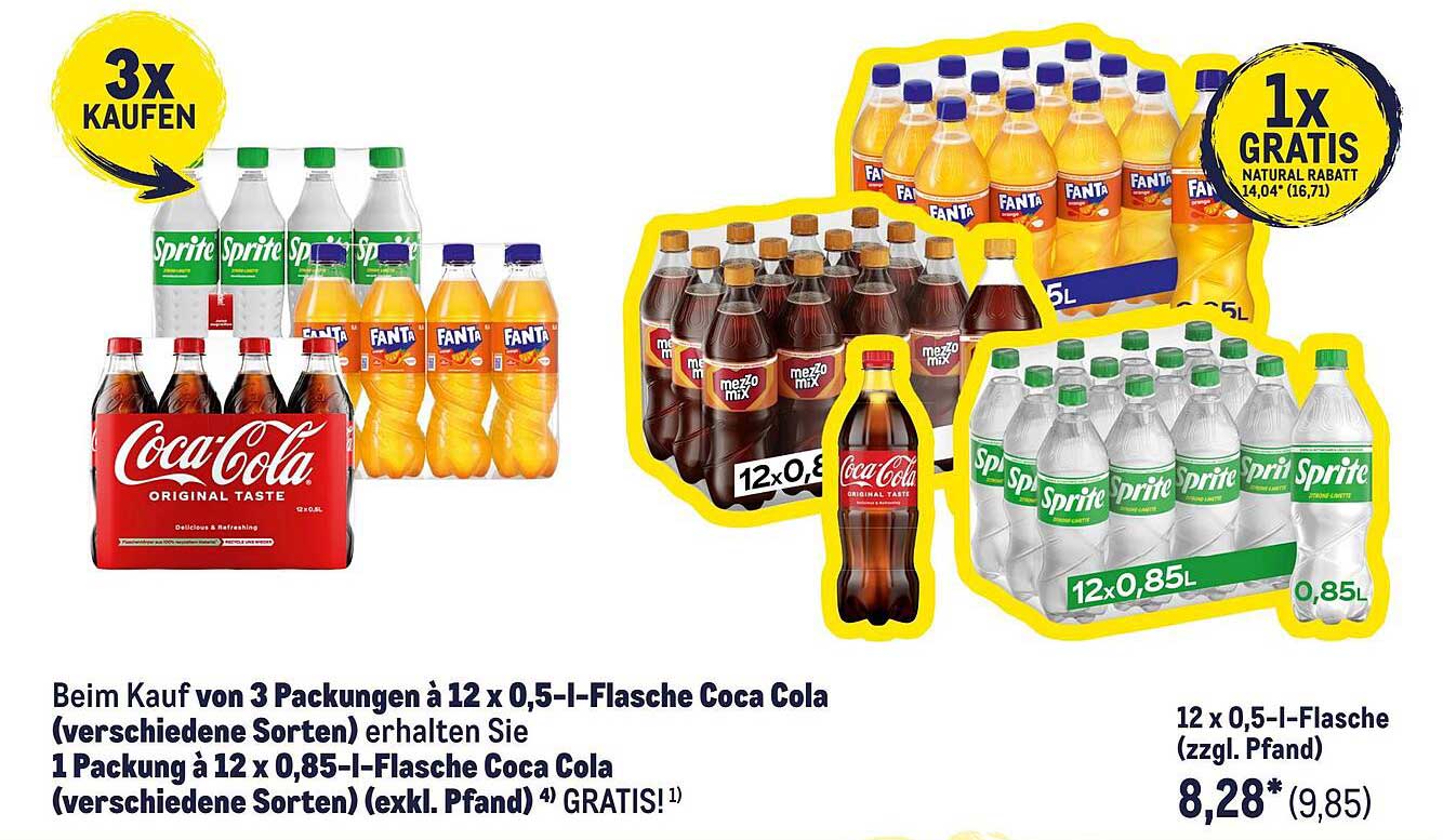 Coca Cola und Sprite Paketangebot – Erfrischung für jeden Geschmack