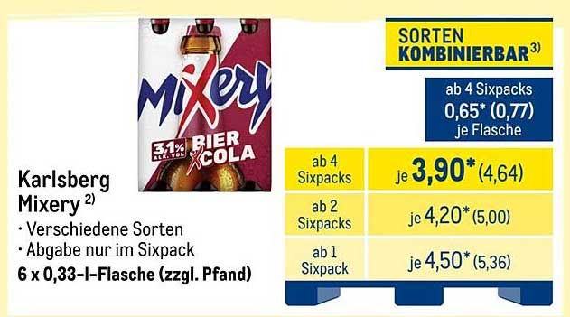 Karlsberg Mixery – Bier & Cola im attraktiven Sixpack