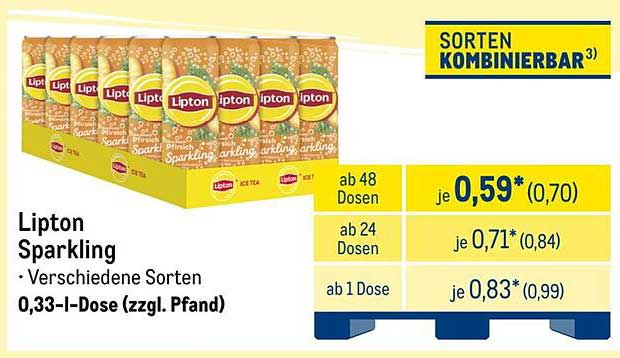 Lipton Sparkling – Erfrischung pur in verschiedenen Sorten