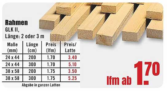 Rahmen GLK II, Länge: 2 oder 3 m