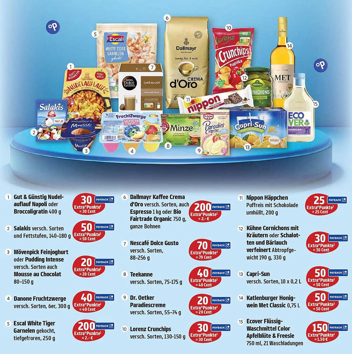 Dallmayr Kaffee Crema d'Oro verschiedene Sorten, 1 kg oder Bio Fairtrade Organic 750 g