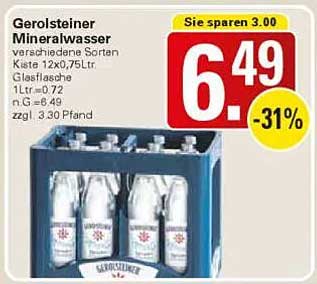 Gerolsteiner Mineralwasser 12x0,75 L – Jetzt zugreifen!