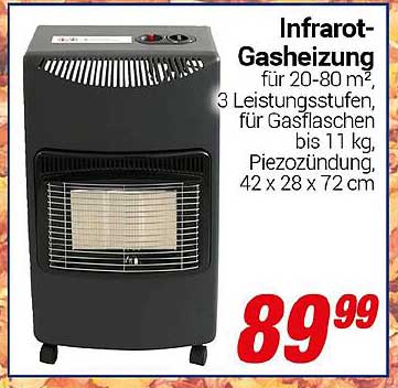 Infrarot-Gasheizung für 20-80 m²