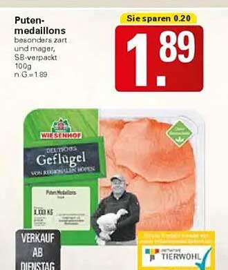 Putenschnitzel – besonders zart und mager