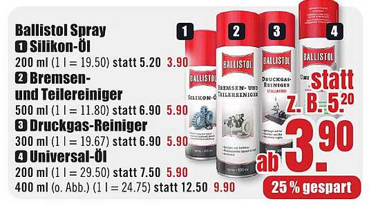 Ballistol Spray - Silikon-Öl 200 ml für nur 3,90 €