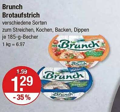 Brunch Brotaufschnitt - verschiedene Sorten zum Streichen, Kochen, Backen, Dippen