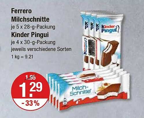 Ferrero Milchschnitte und Kinder Pingui – leckere Snack-Highlights