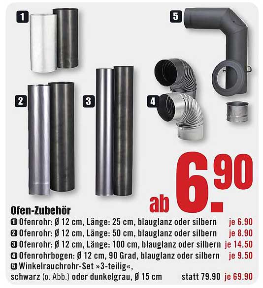 Ofen-Zubehör - Praktische Lösungen für Ihr Zuhause