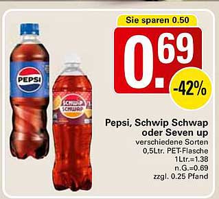 Pepsi, Schwip Schwap oder Seven up - verschiedene Sorten
