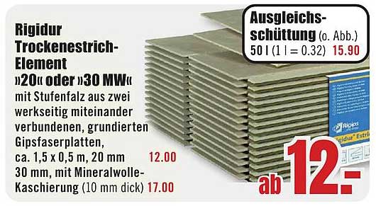 Rigidur Trockenestrich-Element »20α oder »30 MW«