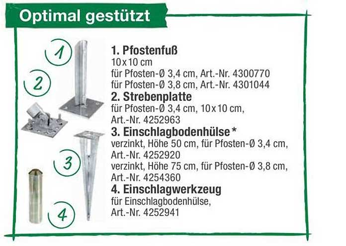 1. Pfostenfuß  
2. Strebenplatte  
3. Einschlagbodenhülse  
4. Einschlagwerkzeug