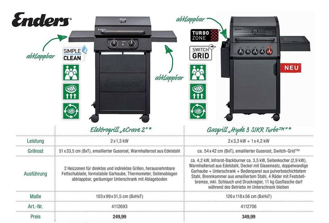 Elektrogrill „eCrave 2“  
Gasgrill „Hyde 3 SIKR Turbo™“