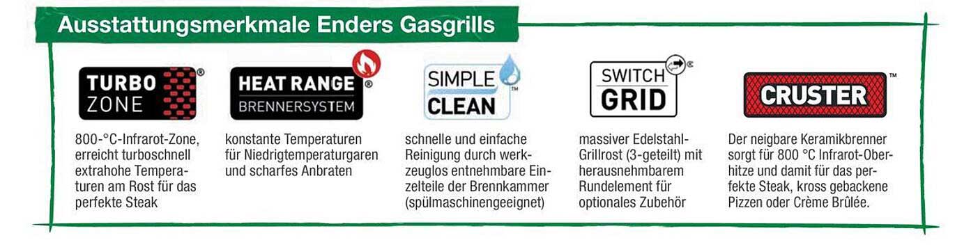 Enders Gasgrills