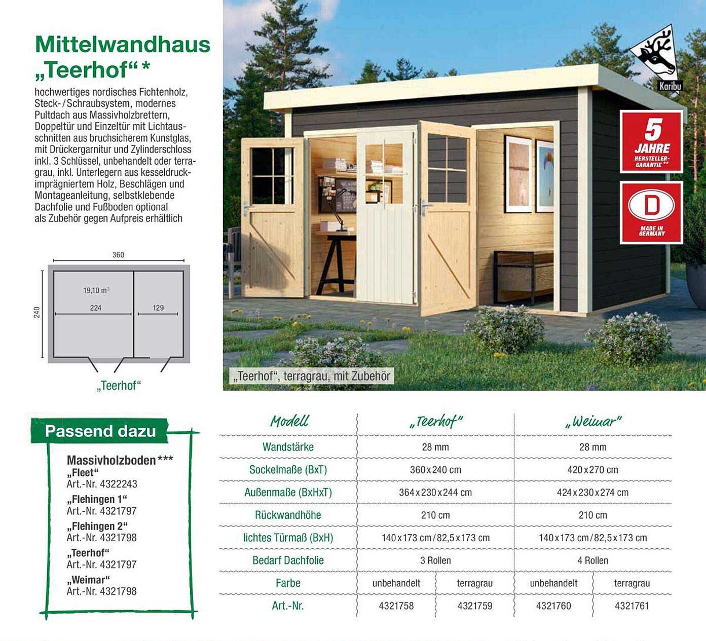 Mittelwandhaus „Teerhof“