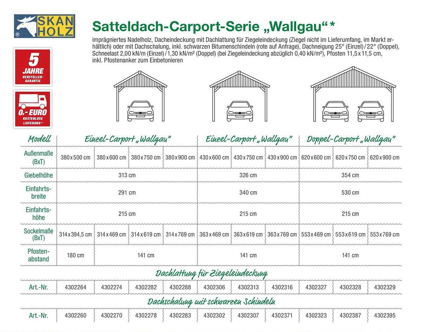 Satteldach-Carport-Serie „Wallgau“
