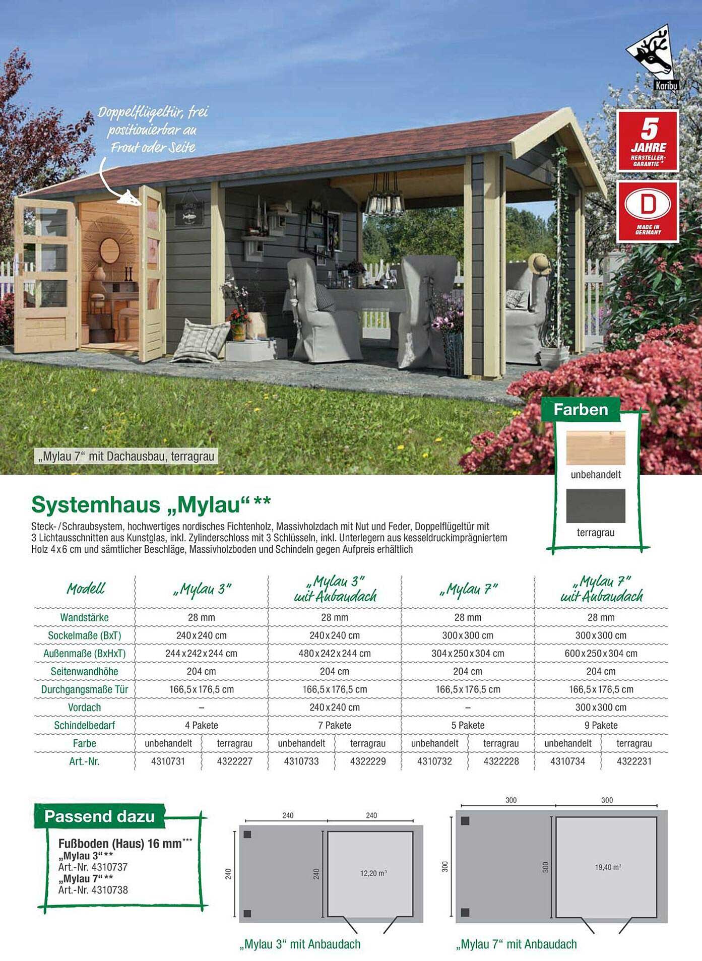 Systemhaus „Mylau“