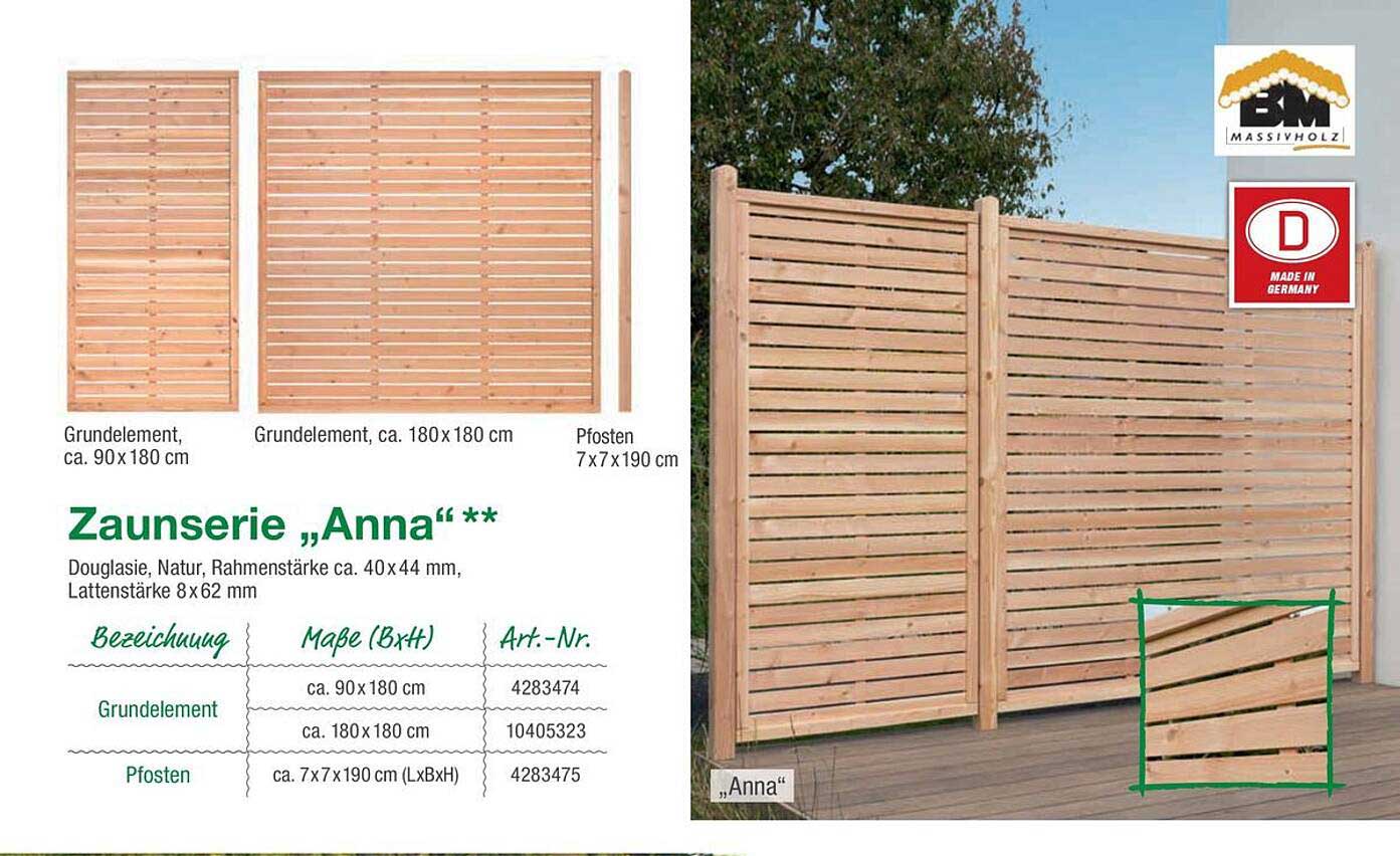Zaunserie „Anna“