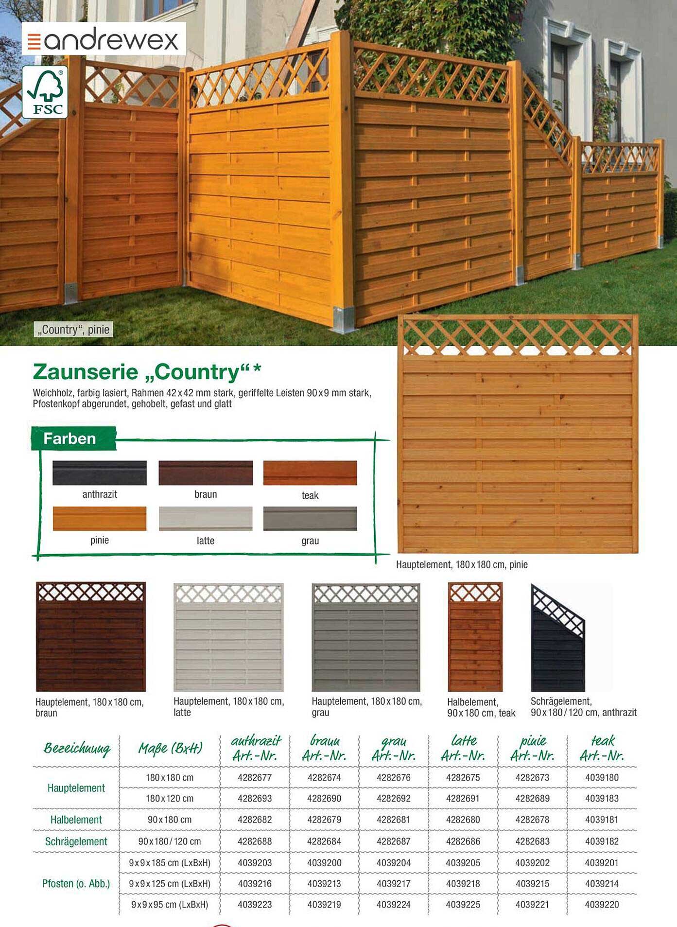 Zaunserie „Country“