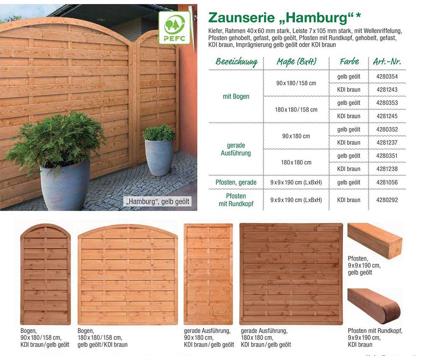 Zaunserie „Hamburg“