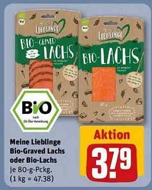 Bio-Graved Lachs oder Bio-Lachs – Meine Lieblinge
