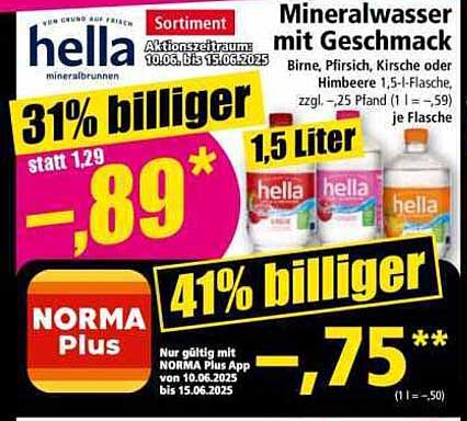 Hella Mineralwasser mit Geschmack – Erfrischend und Preiswert!