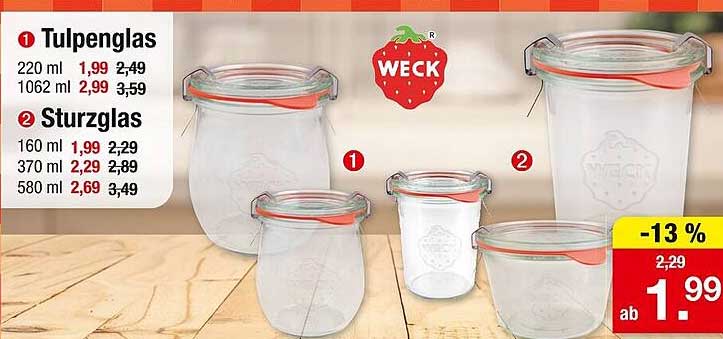 WECK Tulpenglas und Sturzglas - Frische und Qualität für Ihre Küche