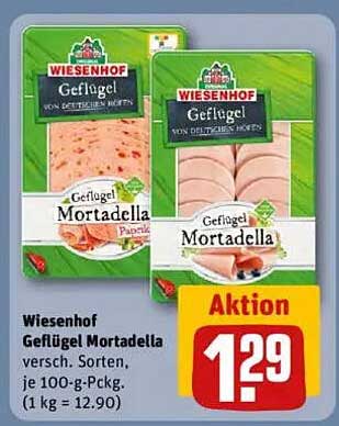 Wiesenhof Geflügel Mortadella – Verschiedene Sorten