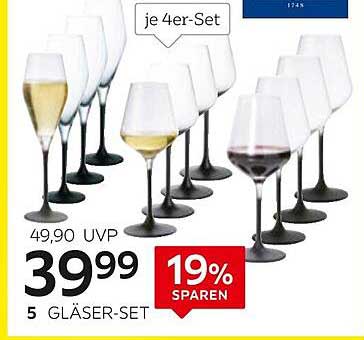 5 Gläser-Set von XXXLutz – Eleganz für jeden Anlass