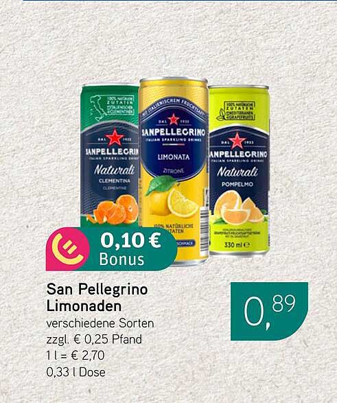 San Pellegrino Limonaden – verschiedene Sorten