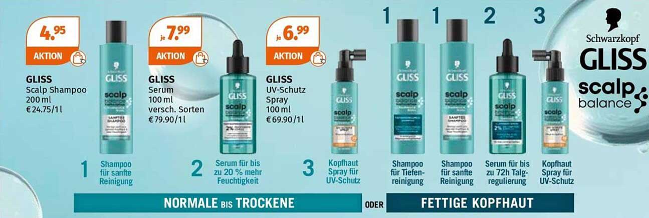 GLISS Scalp Shampoo 200 ml